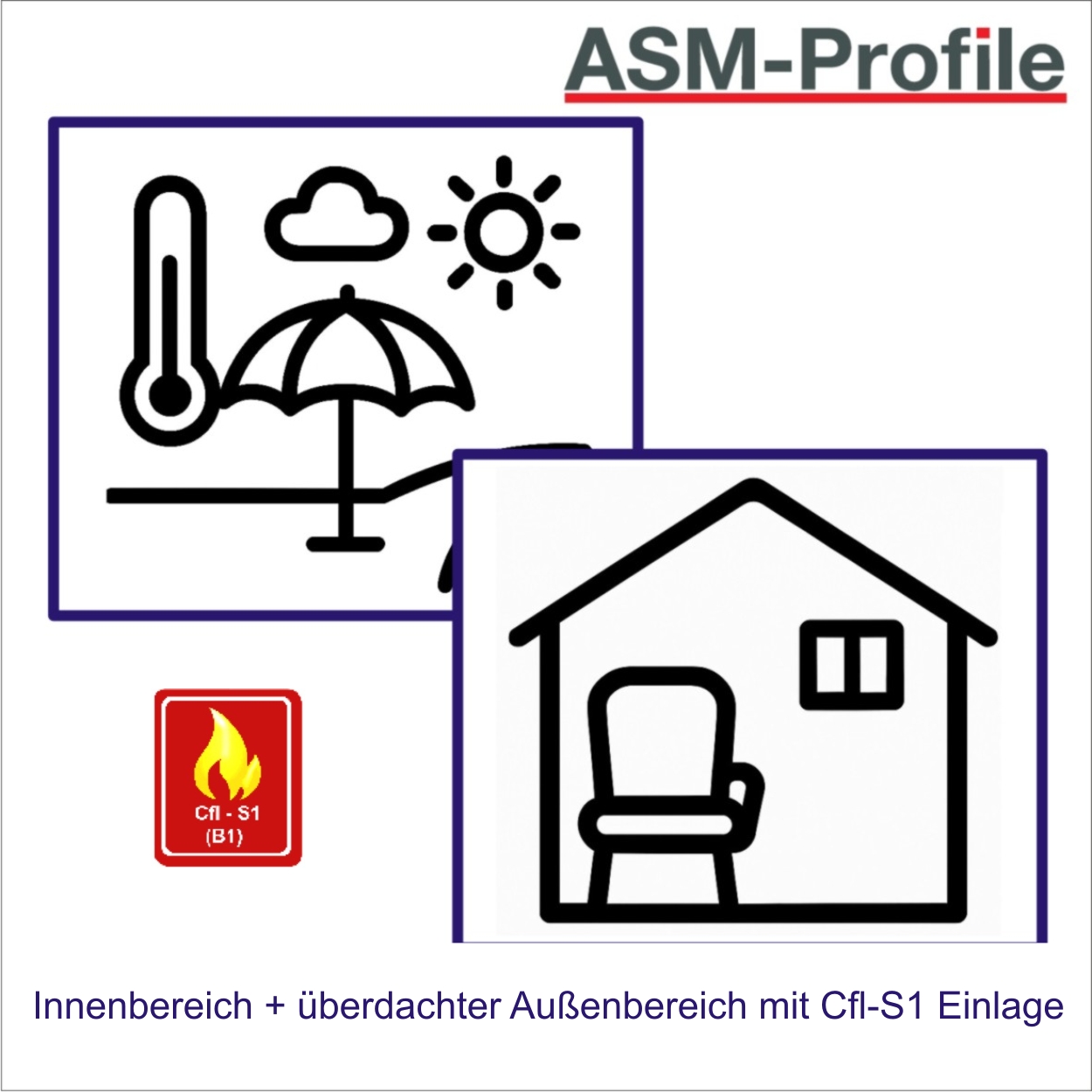 Innenbereich Cfl-s1